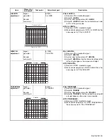 Предварительный просмотр 33 страницы JVC AV-21MT16/Z Service Manual