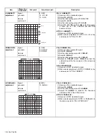 Предварительный просмотр 34 страницы JVC AV-21MT16/Z Service Manual