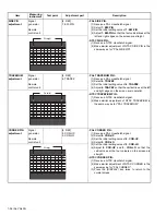 Предварительный просмотр 36 страницы JVC AV-21MT16/Z Service Manual