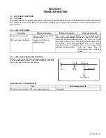 Предварительный просмотр 41 страницы JVC AV-21MT16/Z Service Manual