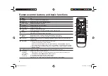 Предварительный просмотр 46 страницы JVC AV-21MT16/Z Service Manual