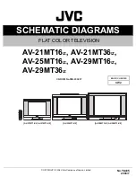 Предварительный просмотр 65 страницы JVC AV-21MT16/Z Service Manual