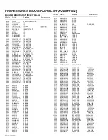 Предварительный просмотр 94 страницы JVC AV-21MT16/Z Service Manual