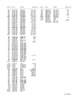 Предварительный просмотр 97 страницы JVC AV-21MT16/Z Service Manual