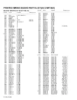 Предварительный просмотр 98 страницы JVC AV-21MT16/Z Service Manual