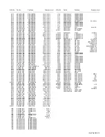 Предварительный просмотр 101 страницы JVC AV-21MT16/Z Service Manual