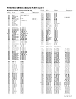 Предварительный просмотр 105 страницы JVC AV-21MT16/Z Service Manual