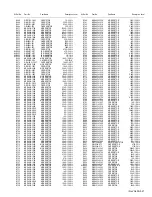 Предварительный просмотр 115 страницы JVC AV-21MT16/Z Service Manual