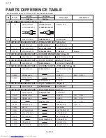 Предварительный просмотр 2 страницы JVC AV-21P8 Service Manual