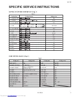 Предварительный просмотр 5 страницы JVC AV-21P8 Service Manual