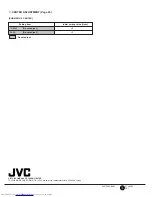 Предварительный просмотр 8 страницы JVC AV-21P8 Service Manual