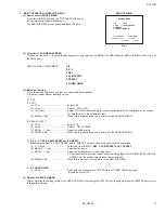 Preview for 11 page of JVC AV-21PM Service Manual