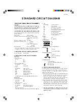 Предварительный просмотр 3 страницы JVC AV-21PS Schematic Diagrams