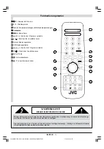 Предварительный просмотр 3 страницы JVC AV-21PS4N (German) Instructions Manual