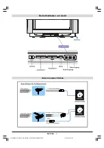 Предварительный просмотр 4 страницы JVC AV-21PS4N (German) Instructions Manual