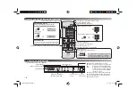 Preview for 4 page of JVC AV-21QMG7 Instructions Manual