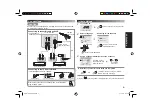 Preview for 11 page of JVC AV-21QMG7 Instructions Manual