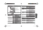 Preview for 13 page of JVC AV-21QMG7 Instructions Manual