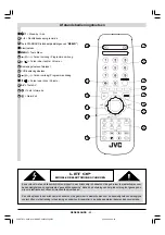 Preview for 3 page of JVC AV-21RM4SP (Dutch) Instructions Manual