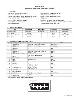 Предварительный просмотр 5 страницы JVC AV-21RM4SP Service Manual