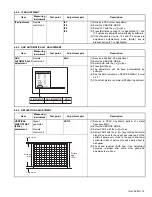 Предварительный просмотр 15 страницы JVC AV-21RM4SP Service Manual