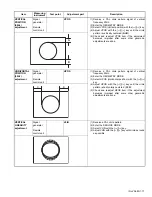 Предварительный просмотр 17 страницы JVC AV-21RM4SP Service Manual