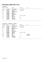 Preview for 36 page of JVC AV-21RM4SP Service Manual