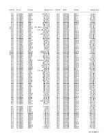 Preview for 39 page of JVC AV-21RM4SP Service Manual