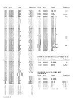 Предварительный просмотр 40 страницы JVC AV-21RM4SP Service Manual