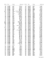 Preview for 45 page of JVC AV-21RM4SP Service Manual