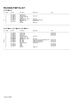 Preview for 50 page of JVC AV-21RM4SP Service Manual