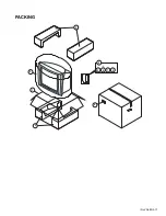 Preview for 51 page of JVC AV-21RM4SP Service Manual