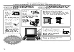 Preview for 2 page of JVC AV-21RT29S Instructions Manual