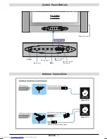 Preview for 18 page of JVC AV-21RT4BE, AV-21RT4SE Instructions Manual