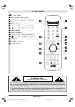 Предварительный просмотр 3 страницы JVC AV-21RT4BN Instructions Manual