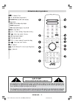 Preview for 3 page of JVC AV-21RT4BU (Dutch) Instructions Manual