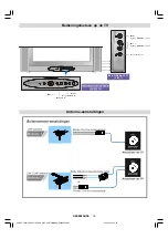 Preview for 4 page of JVC AV-21RT4BU (Dutch) Instructions Manual