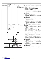 Preview for 22 page of JVC AV-21TG16 Service Manual