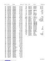 Preview for 66 page of JVC AV-21TG16 Service Manual