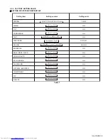 Preview for 9 page of JVC AV-21U4 Service Manual