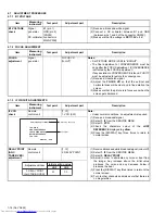 Preview for 16 page of JVC AV-21U4 Service Manual