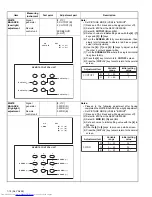 Preview for 18 page of JVC AV-21U4 Service Manual