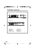 Preview for 18 page of JVC AV-21VS11 Instructions Manual