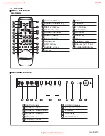 Preview for 5 page of JVC AV-21VT14 Service Manual