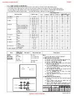 Preview for 19 page of JVC AV-21VT14 Service Manual