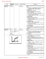 Preview for 21 page of JVC AV-21VT14 Service Manual