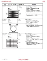 Preview for 24 page of JVC AV-21VT14 Service Manual