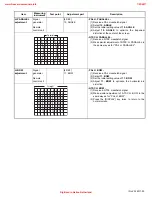 Preview for 25 page of JVC AV-21VT14 Service Manual