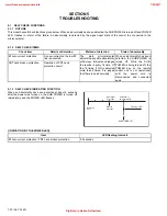 Preview for 30 page of JVC AV-21VT14 Service Manual