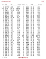 Preview for 43 page of JVC AV-21VT14 Service Manual